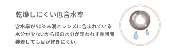 乾燥しにくい低含水率。含水率が50％未満とレンズに含まれている水分が少ないから瞳の水分が奪われず長時間装着しても目が乾きにくい。