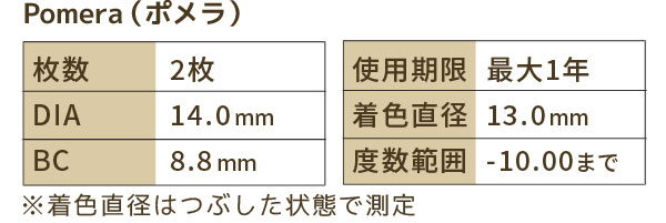 Pomera（ポメラ）着色直径13.0mm 枚数2枚入り